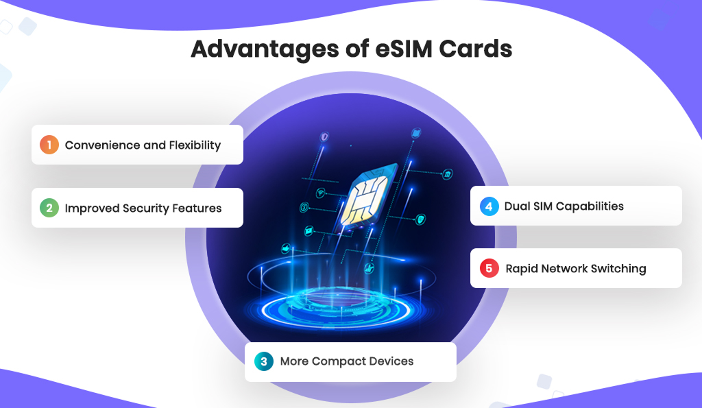 Advantages of eSIM Cards