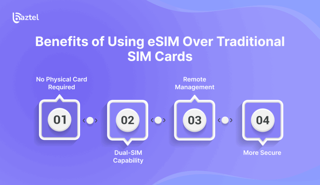 Benefits of Using eSIM Over Traditional SIM Cards