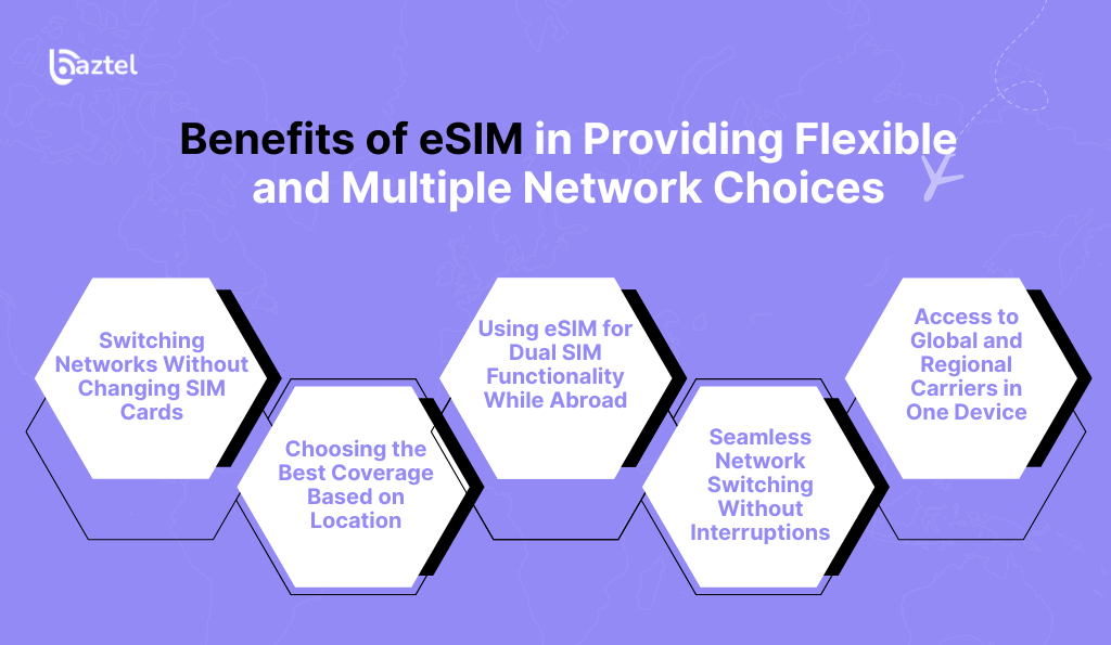 Benefits of eSIM in Providing Flexible and Multiple Network Choices