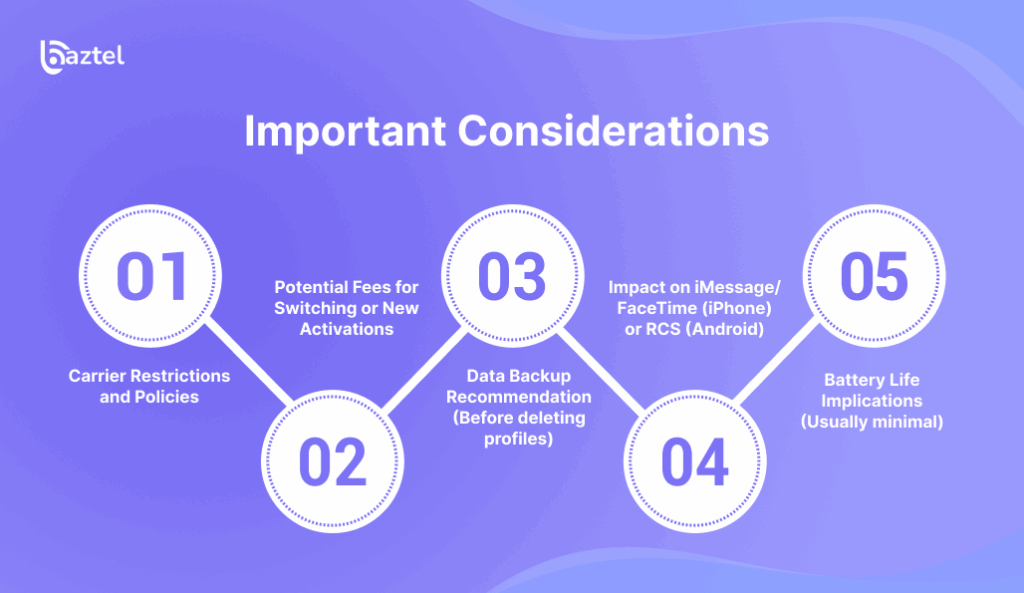 Important Considerations