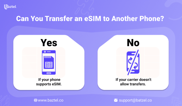 Can You Transfer an eSIM to Another Phone