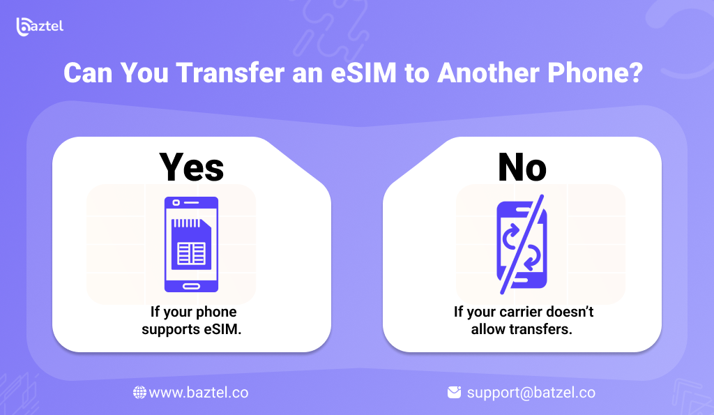 Can You Transfer an eSIM to Another Phone