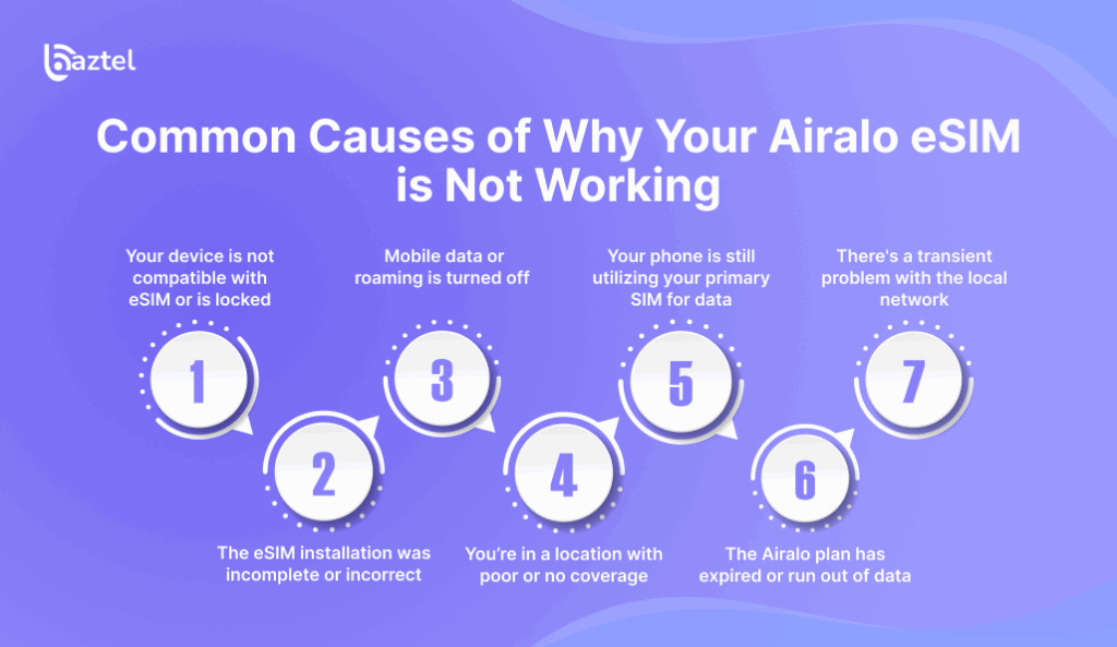 Common Causes of Why Your Airalo eSIM is Not Working
