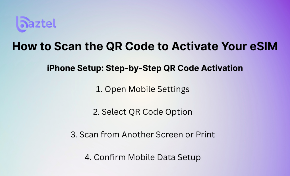 How to Scan the QR Code to Activate Your eSIM