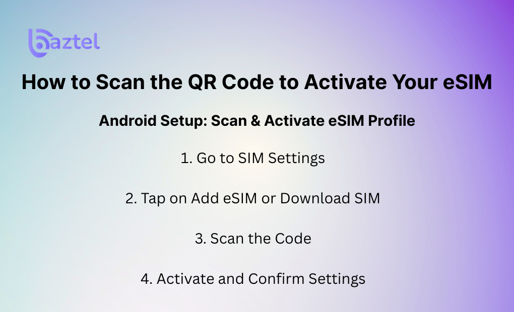 How to Scan the QR Code to Activate eSIM