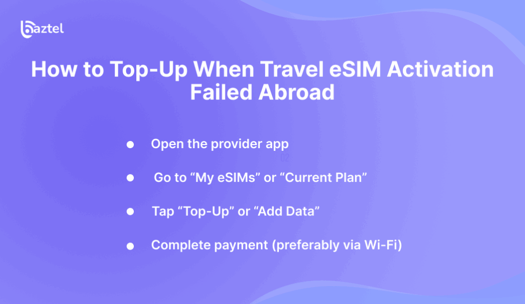 How to Top-Up When Travel eSIM Activation Failed Abroad