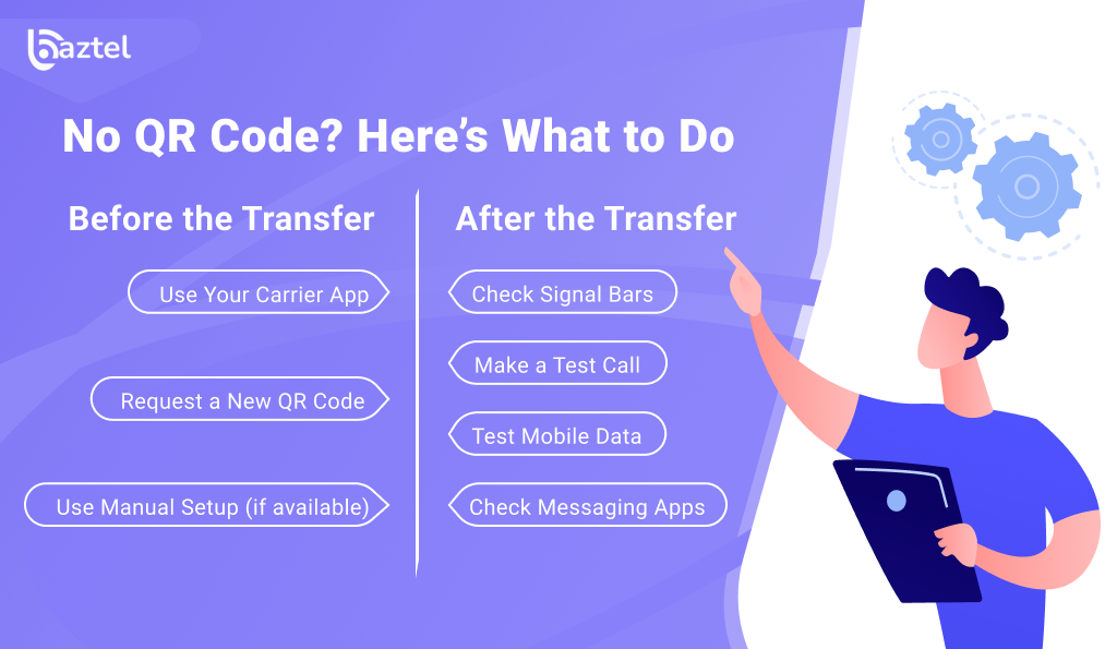 No QR Code Here’s What to Do