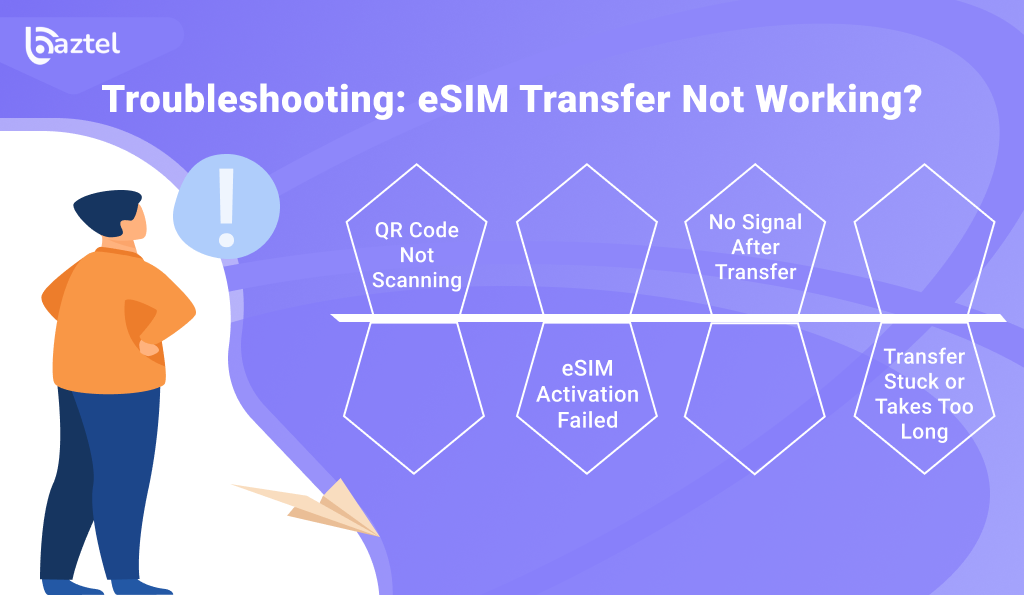 Troubleshooting eSIM Transfer Not Working