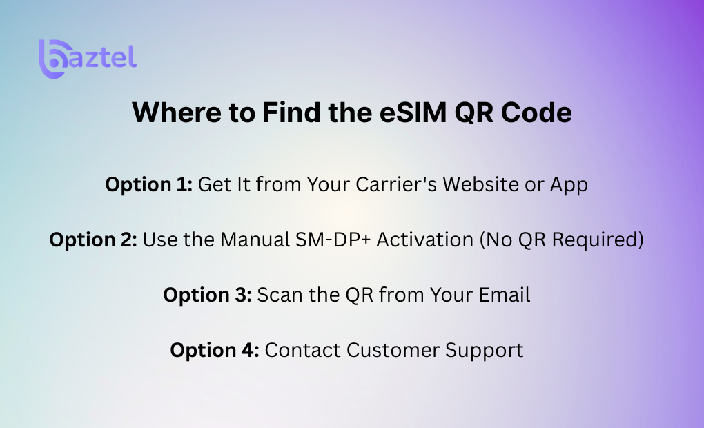Where to Find the eSIM QR Code
