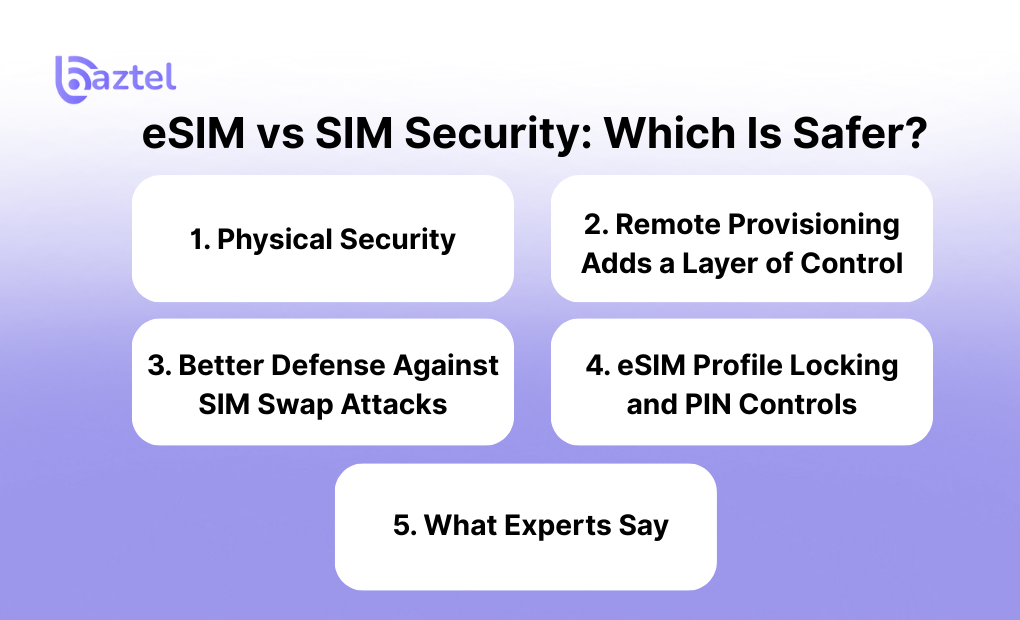 eSIM vs SIM Security Which Is Safer