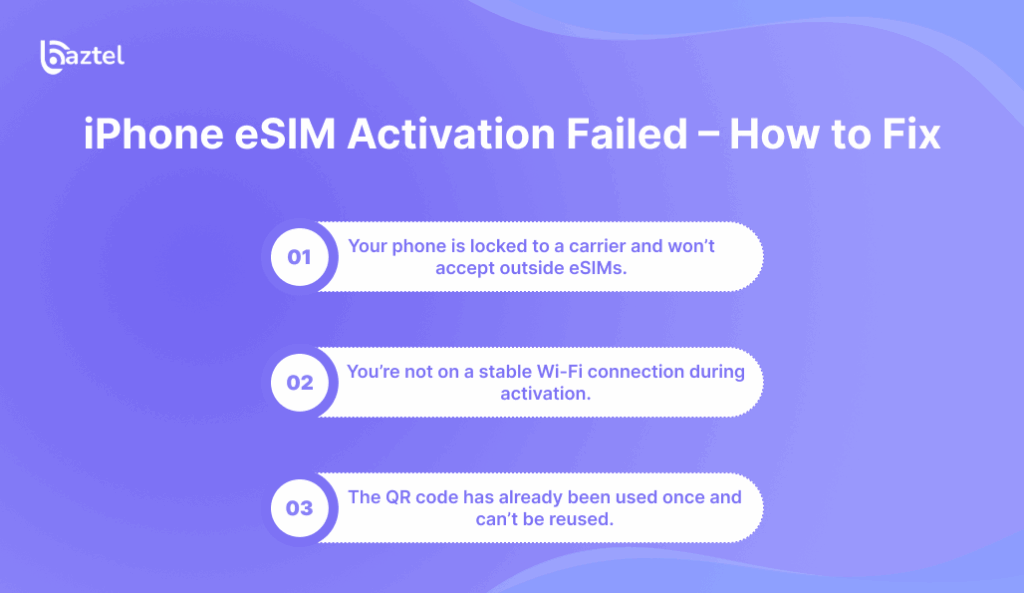 Troubleshooting eSIM Issues | Baztel