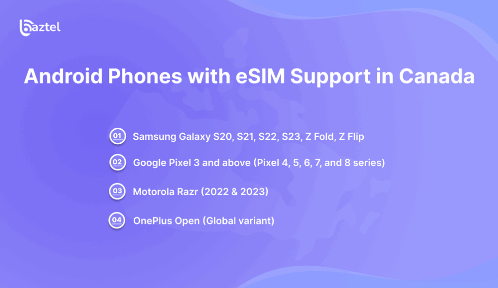 Android Phones with eSIM Support in Canada