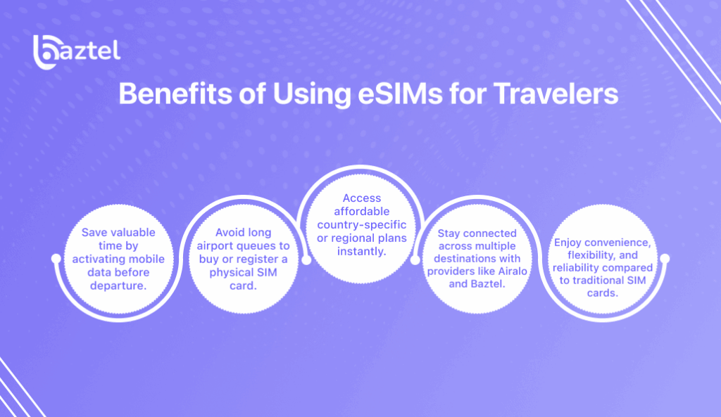 Benefits of Using eSIMs for Travelers
