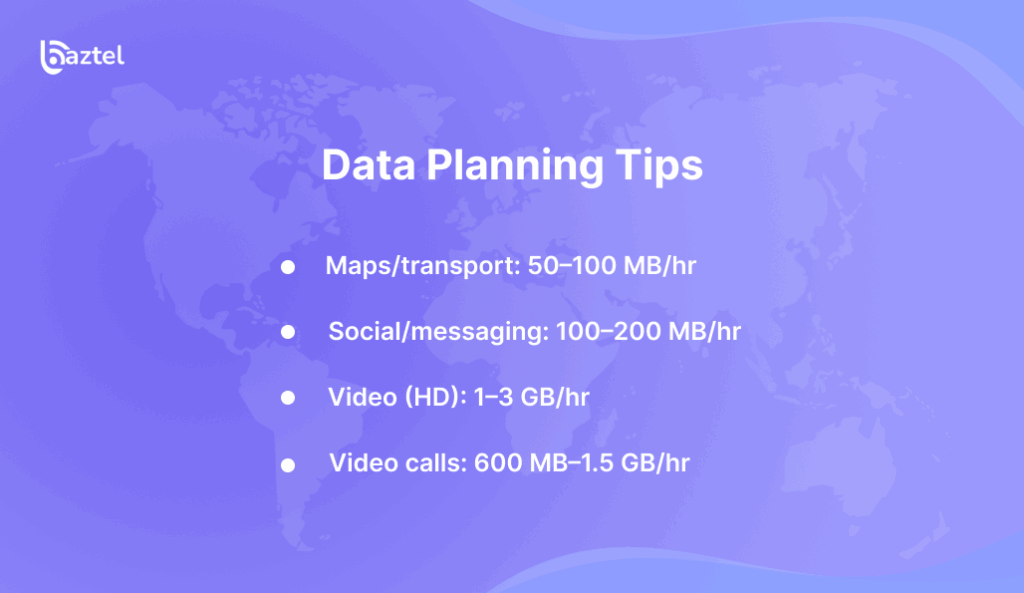 Data Planning Tips