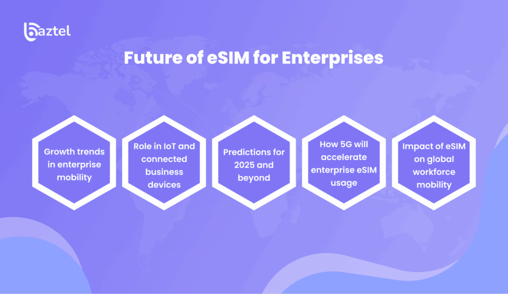 Future of eSIM for Enterprises