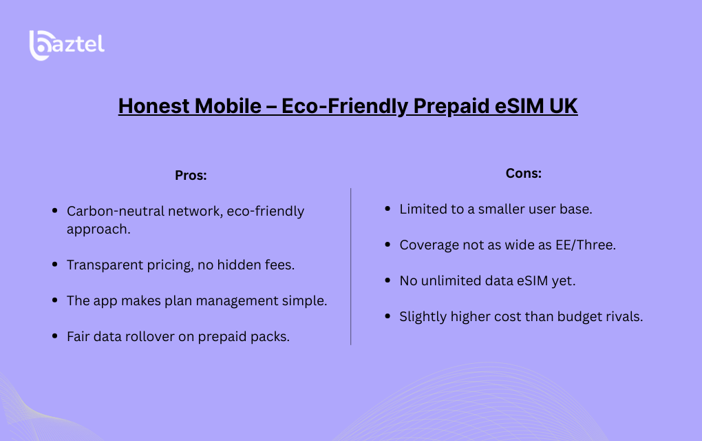 Honest Mobile – Eco-Friendly Prepaid eSIM UK