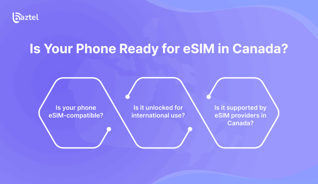 Is Your Phone Ready for eSIM in Canada_