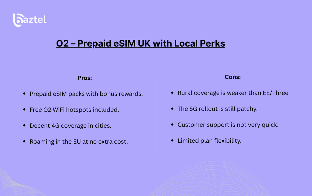 O2 – Prepaid eSIM UK with Local Perks