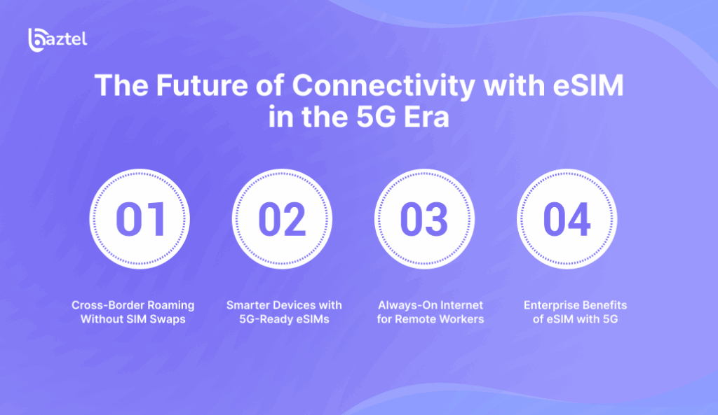 The Future of Connectivity with eSIM in the 5G Era