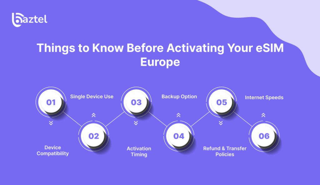 Things to Know Before Activating Your eSIM Europe