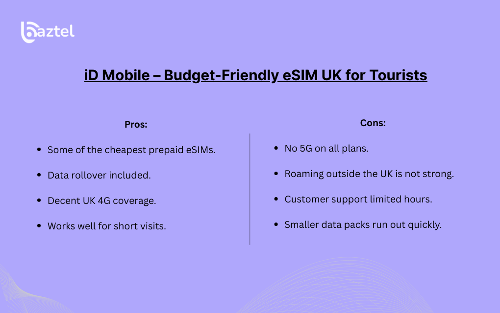 iD Mobile – Budget-Friendly eSIM UK for Tourists