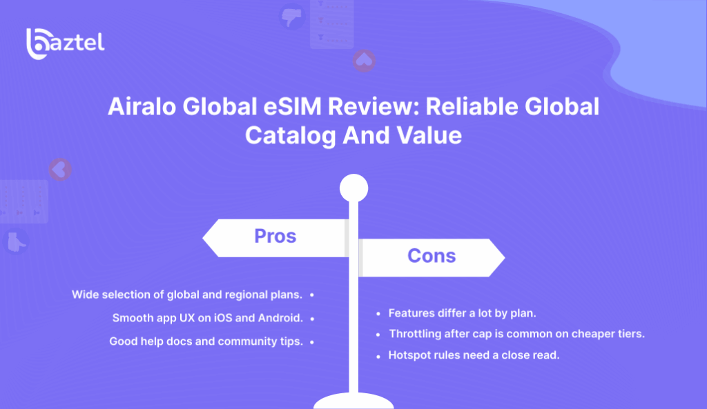 Airalo Global eSIM Review_ Reliable Global Catalog And Value