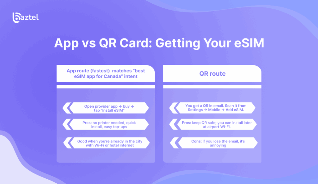 App_vs_QR_Card