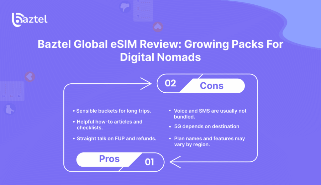 Baztel Global eSIM Review_ Growing Packs For Digital Nomads