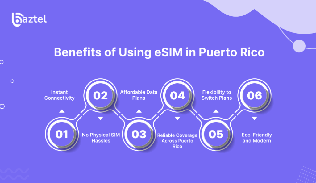 Benefits of Using eSIM in Puerto Rico