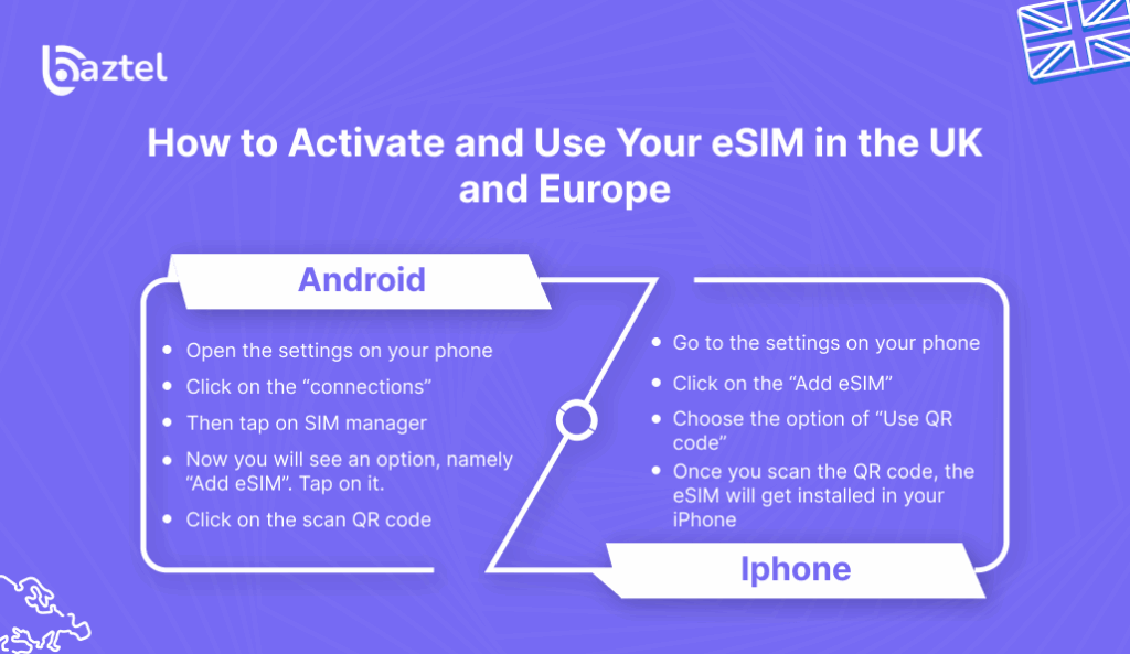 How to Activate and Use Your eSIM in the UK and Europe