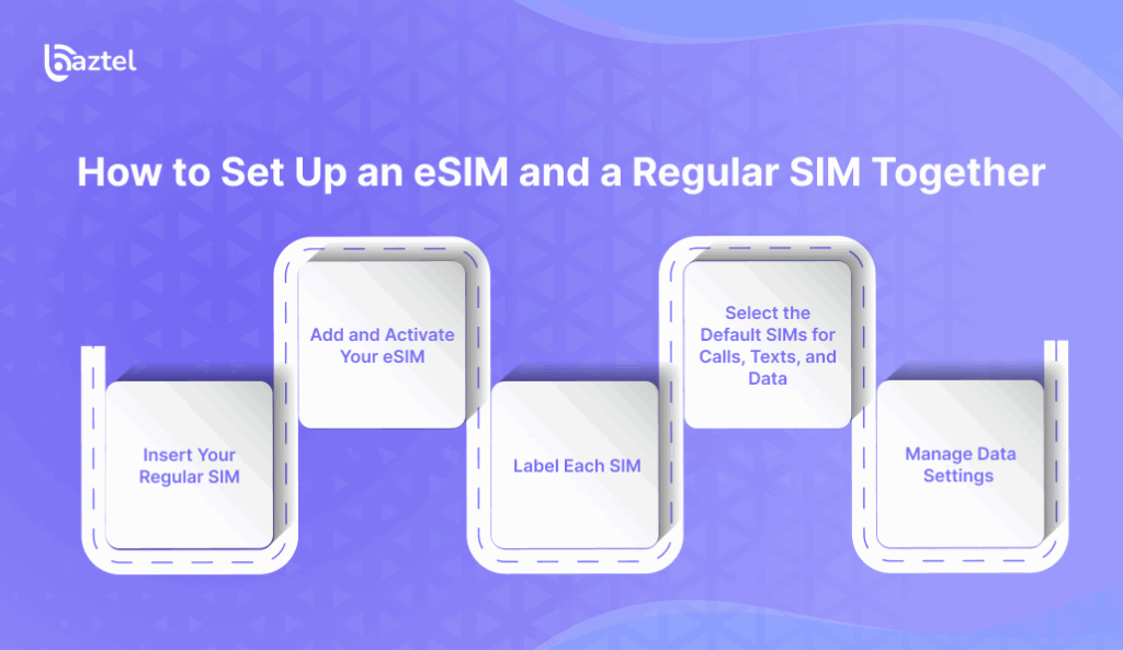 How to Set Up an eSIM and a Regular SIM Together