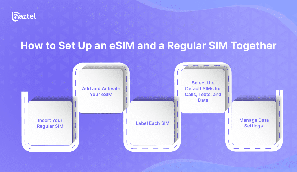 Use eSIM and a Regular SIM at the Same Time? | BazTel