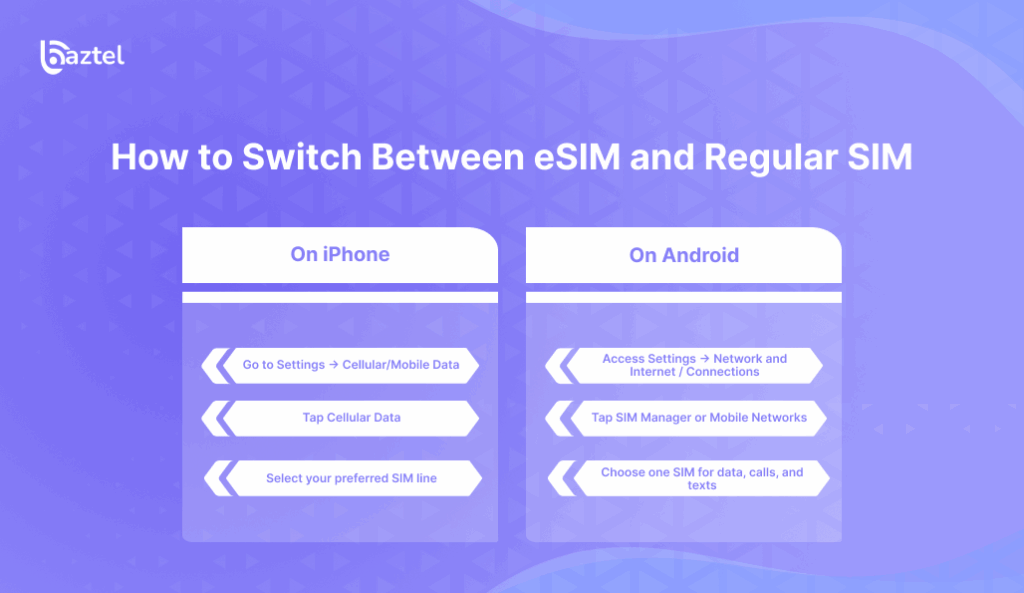 How to Switch Between eSIM and Regular SIM