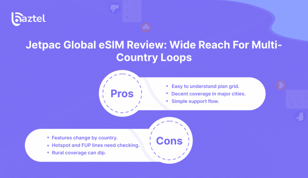Jetpac Global eSIM Review_ Wide Reach For Multi-Country Loops