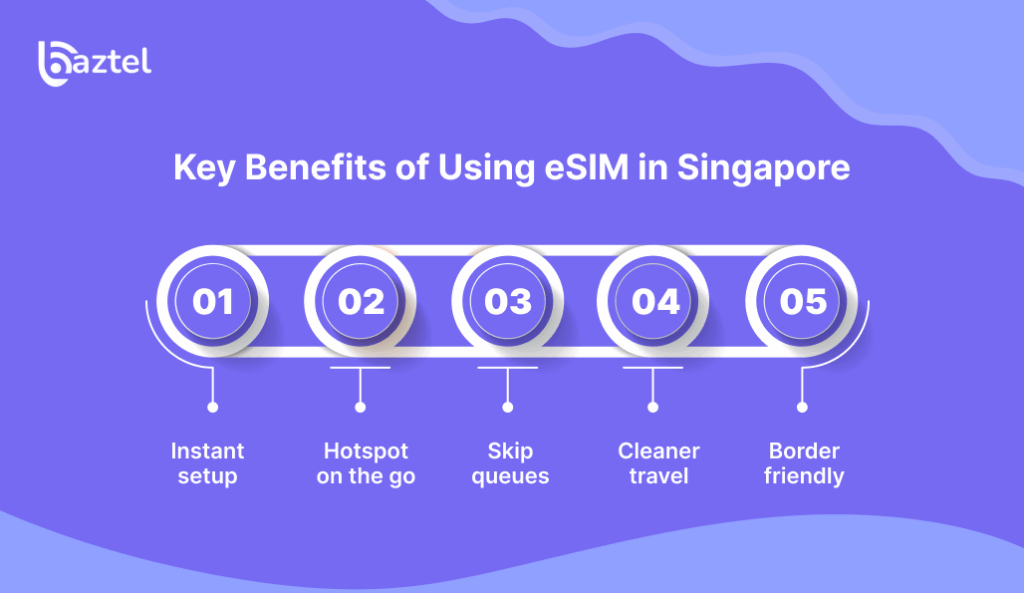 Key Benefits of Using eSIM in Singapore