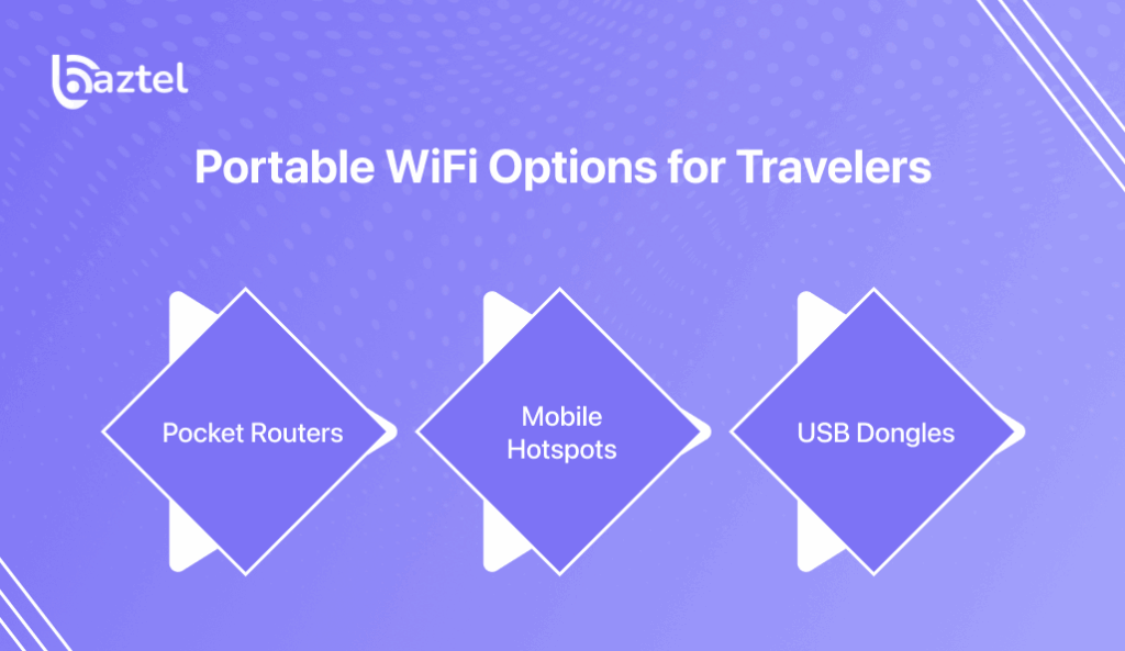 Portable WiFi Options for Traveler