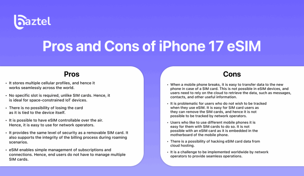 Pros and Cons of iPhone 17 eSIM