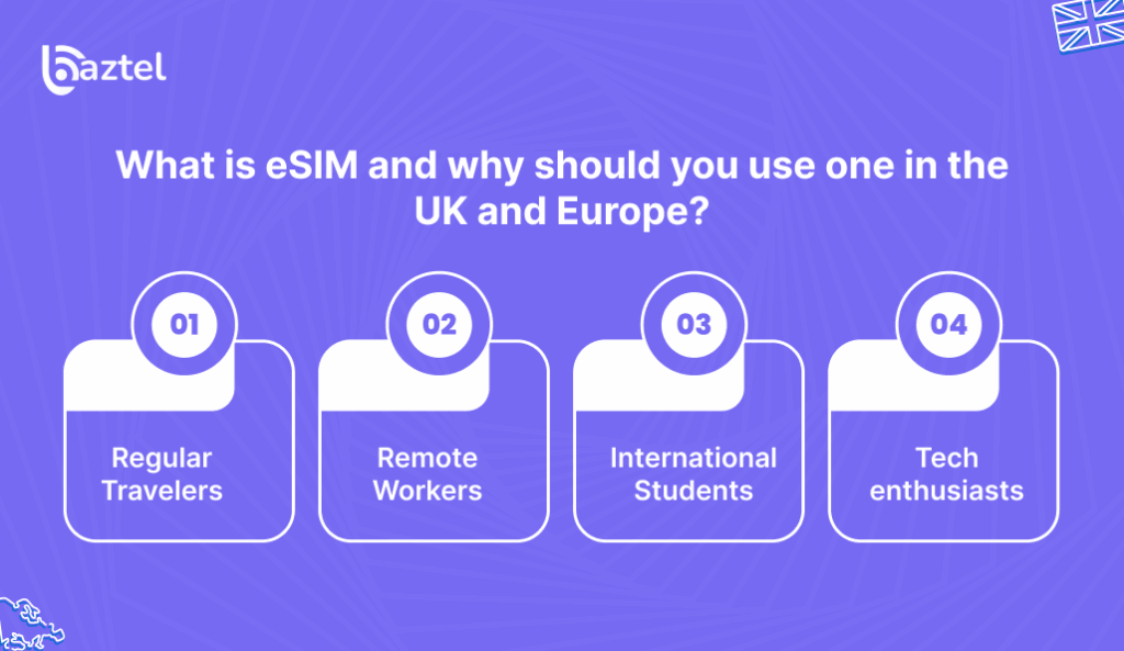 What is eSIM and why should you use one in the UK and Europe_