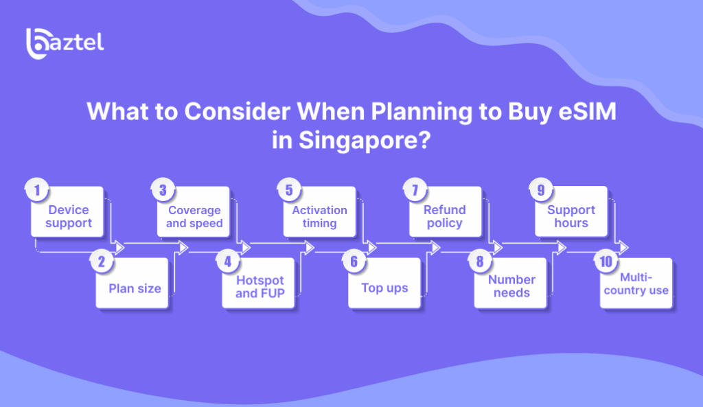What to Consider When Planning to Buy eSIM in Singapore_