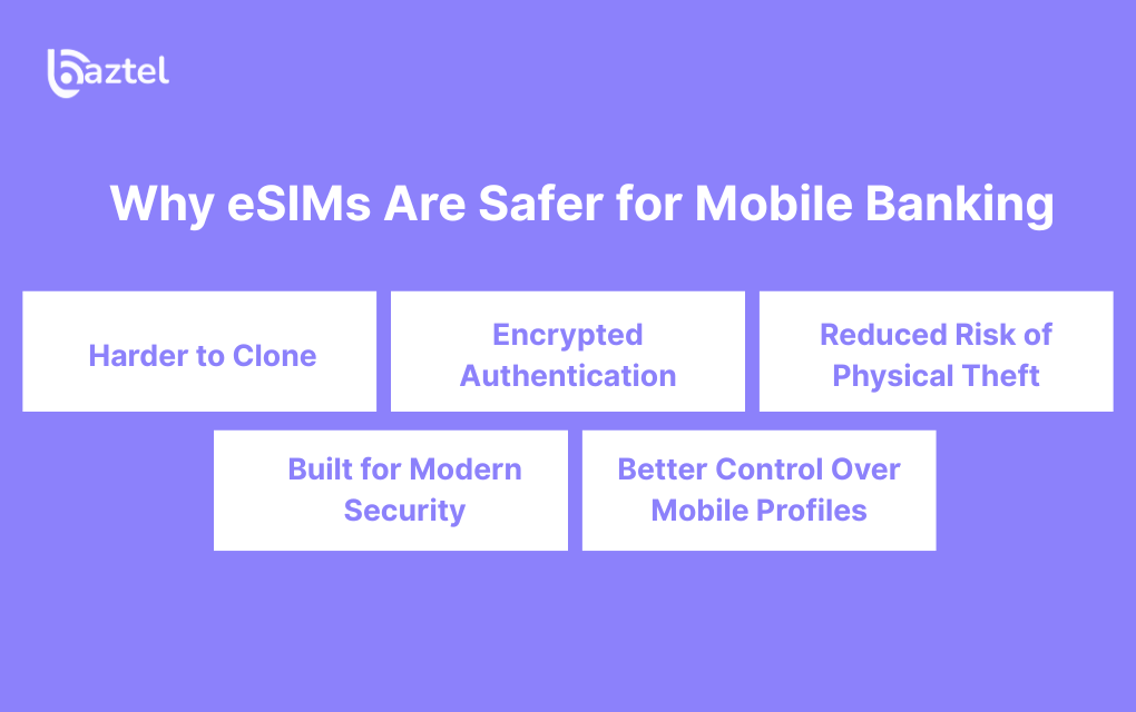 Why eSIMs Are Safer for Mobile Banking