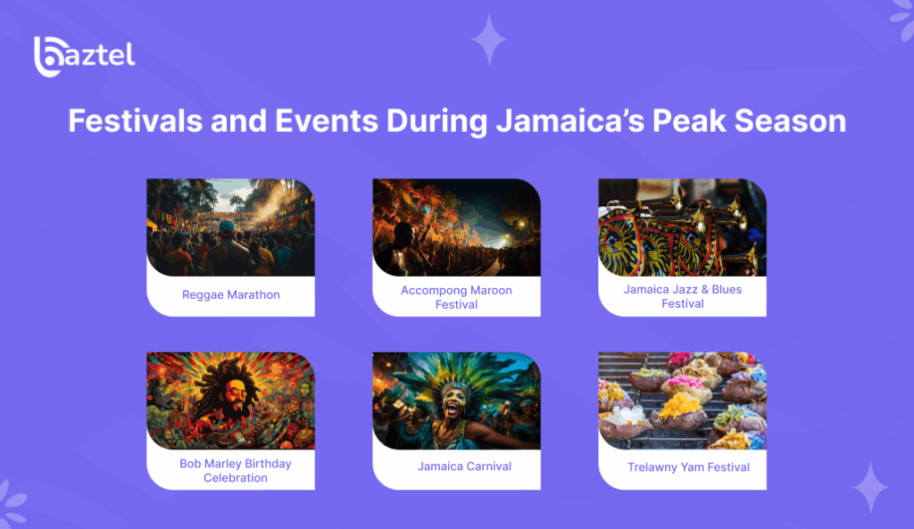 Festivals and Events During Jamaica’s Peak Season