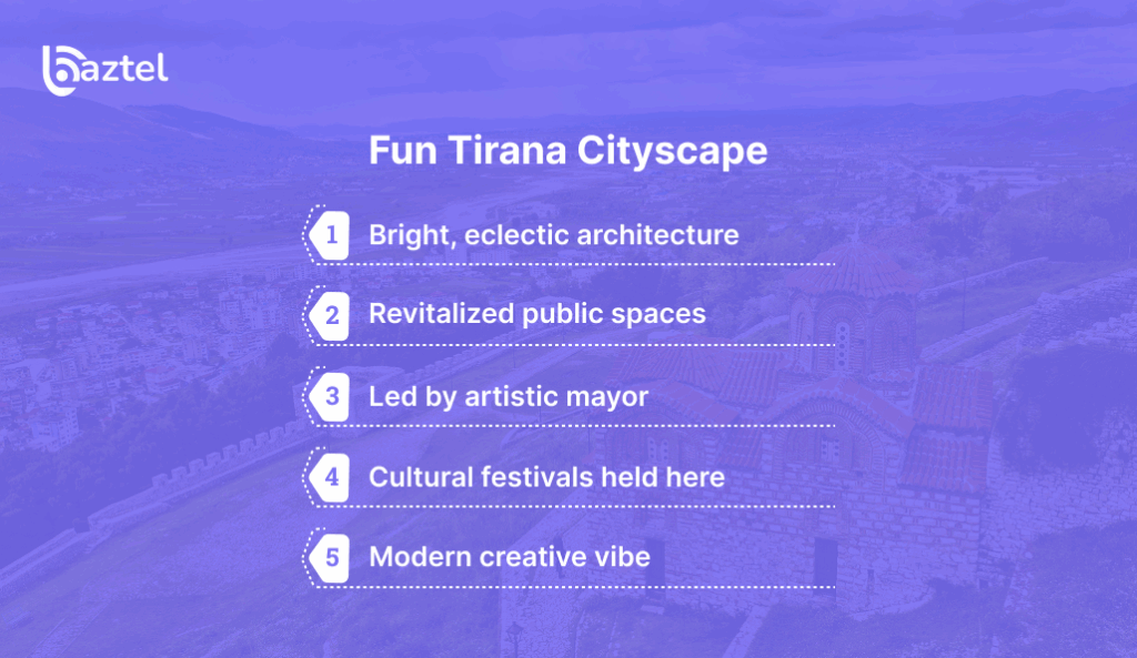 Fun Tirana Cityscape