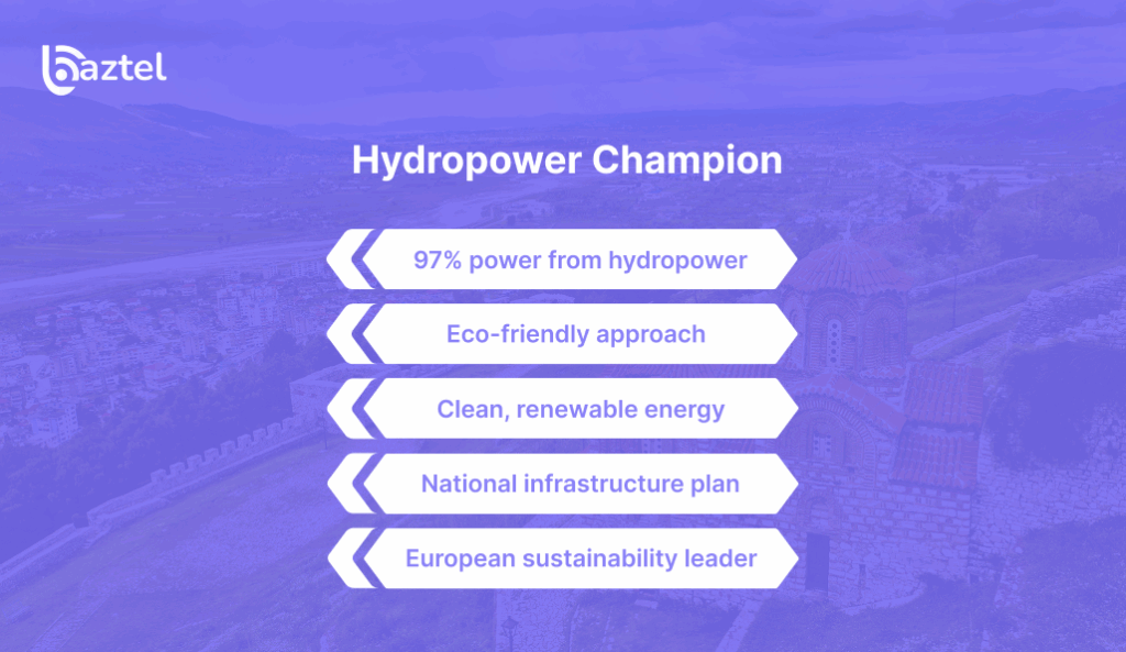 Hydropower Champion