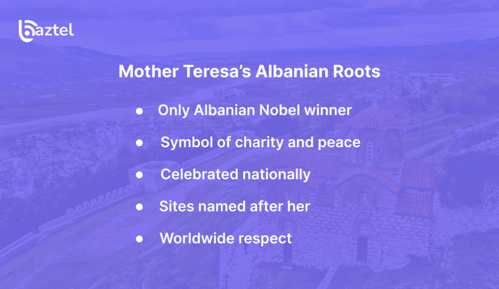 Mother Teresa’s Albanian Roots