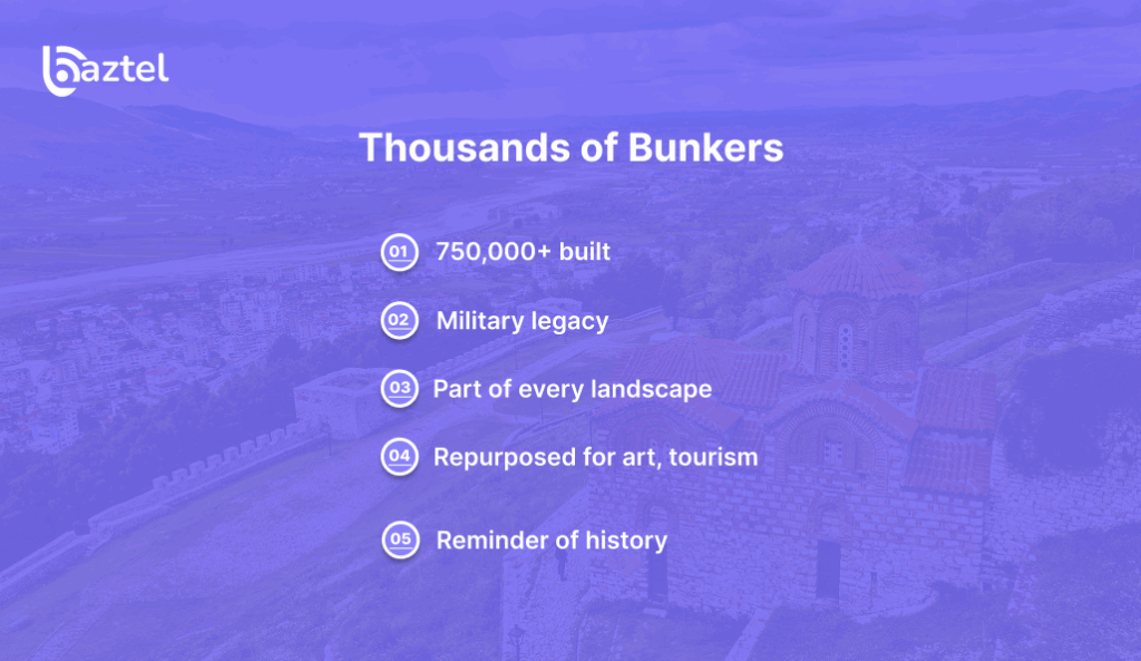 Thousands of Bunkers