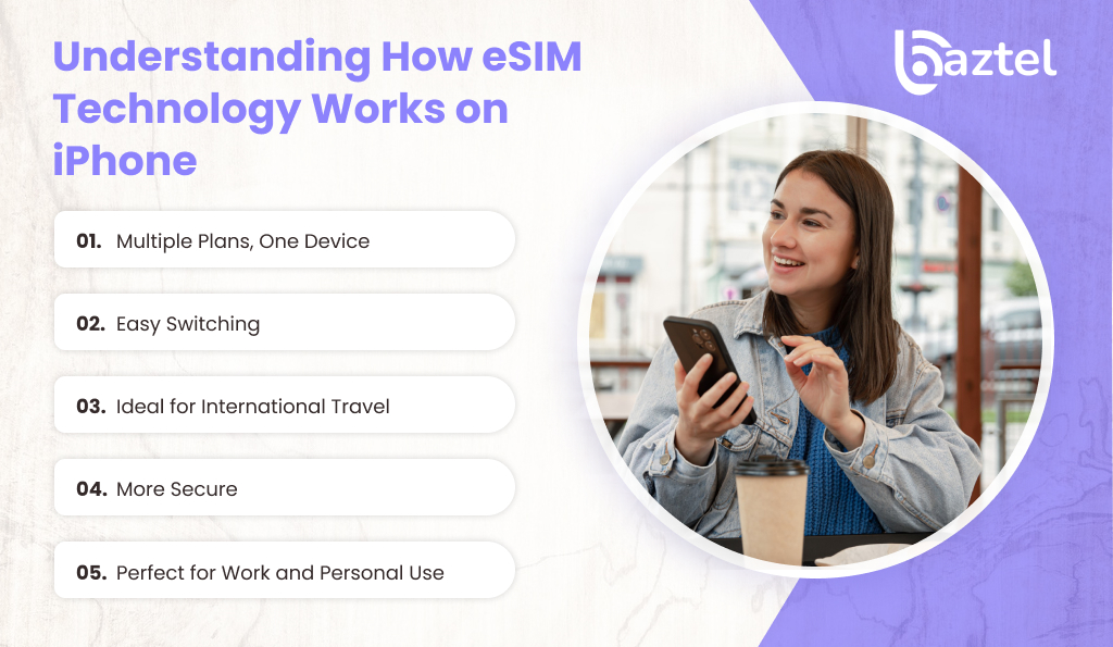 Understanding How eSIM Technology Works on iPhone