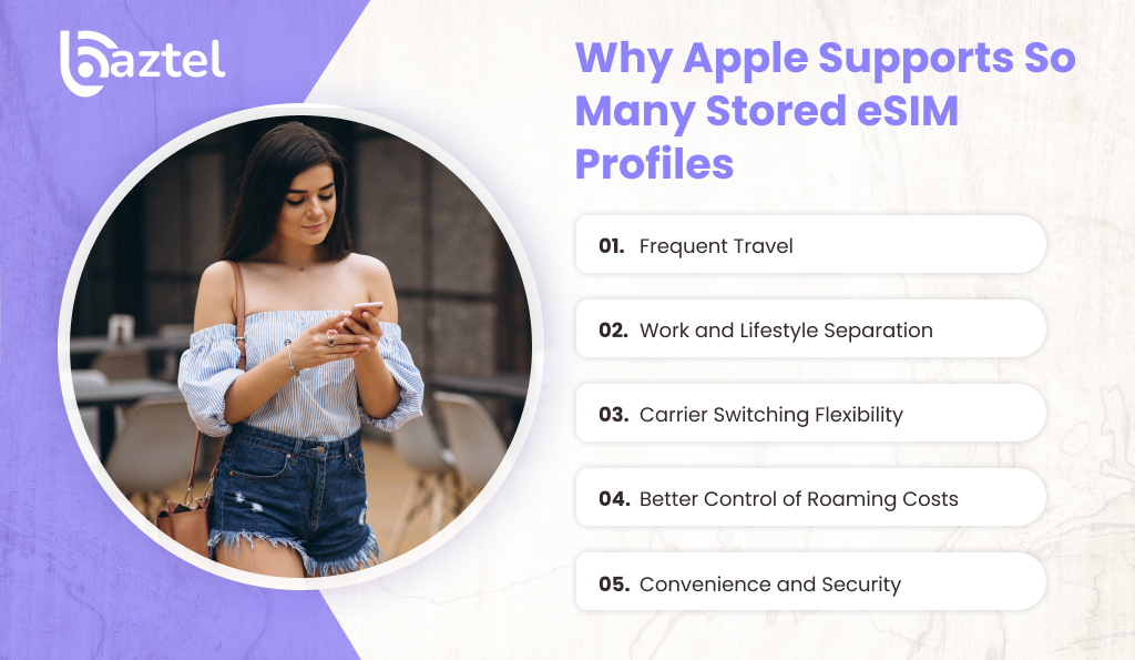 Why Apple Supports So Many Stored eSIM Profiles