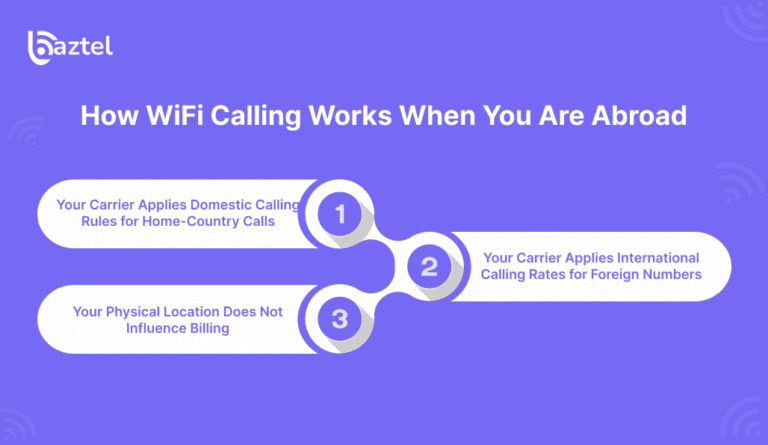 Wi-Fi visual data 5