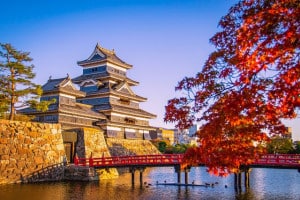 Best eSIM for Japan